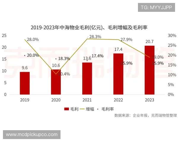 如何在百家乐翻天中实现稳健盈利，实用技巧和风险控制策略全方位解析