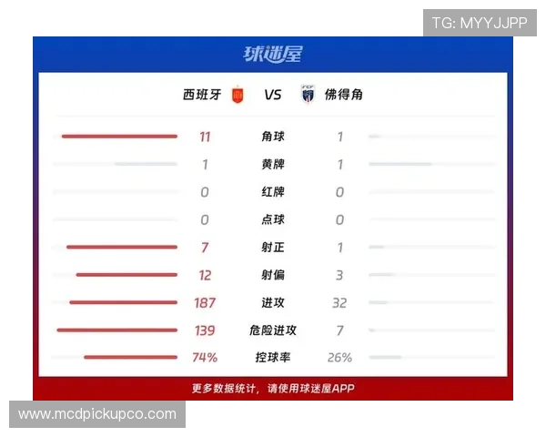 2026年世界杯西班牙VS佛得角比赛时间及赛程安排全解读